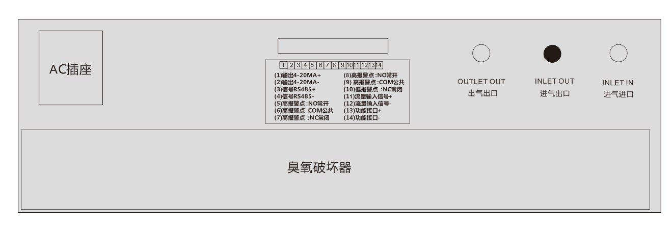 嵌入式臭氧气体浓度草莓视频污成人